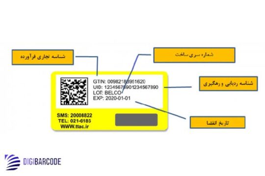 انواع لیبل اصالت