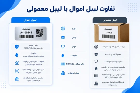 تفاوت لیبل اموال با لیبل معمولی