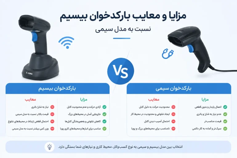 مزایا و معایب بارکدخوان بیسیم