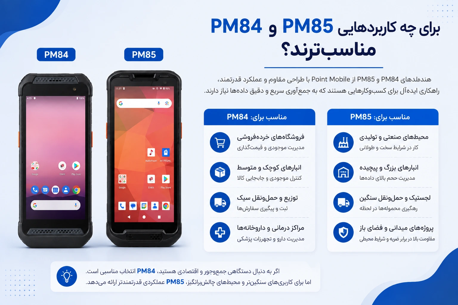 pm84 و pm85 برای چه کاربردهایی مناسب_ترند؟