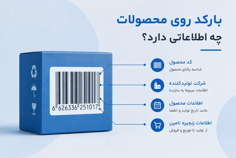 بارکد روی محصولات چه اطلاعاتی دارد؟