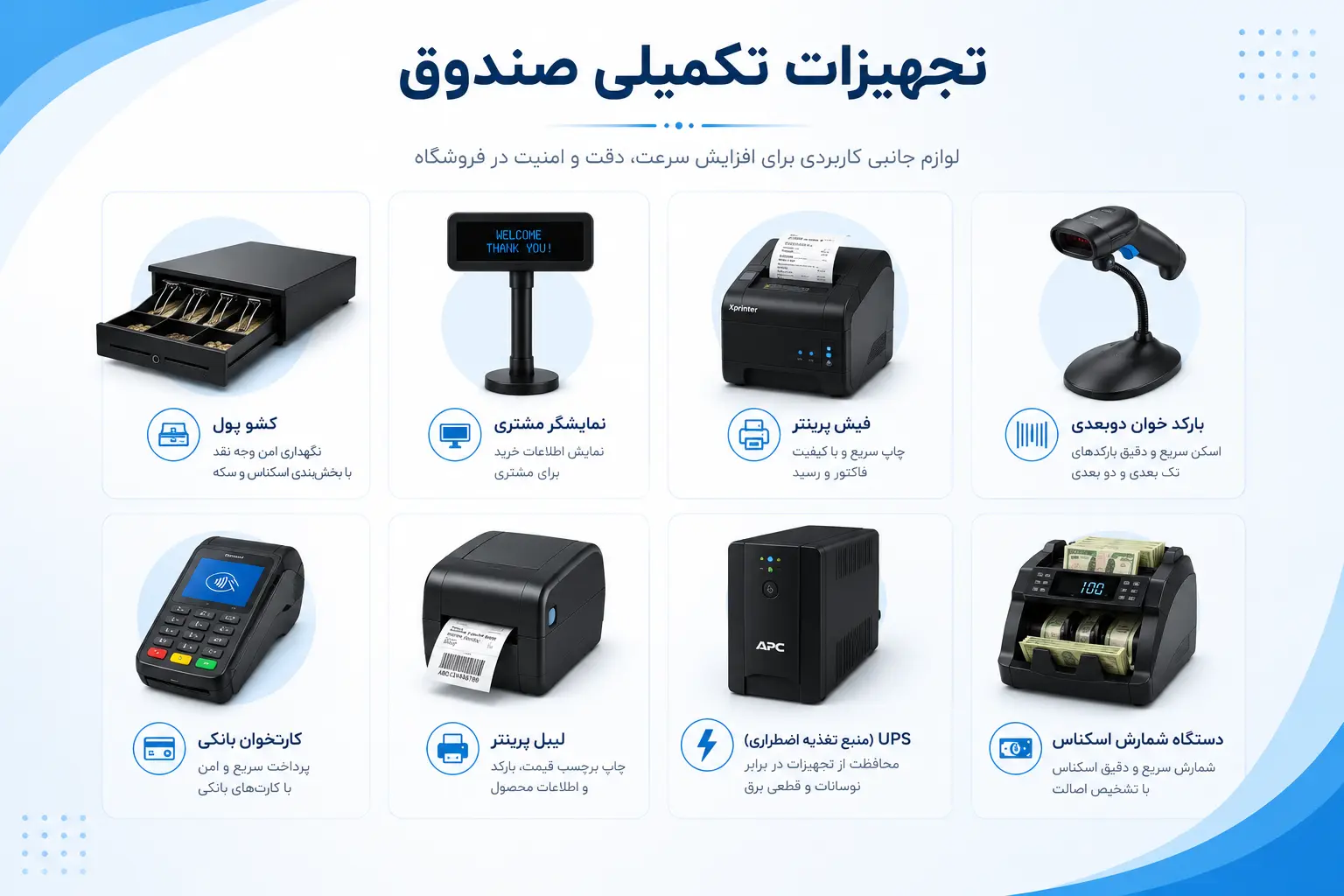 تجهیزات تکمیلی صندوق